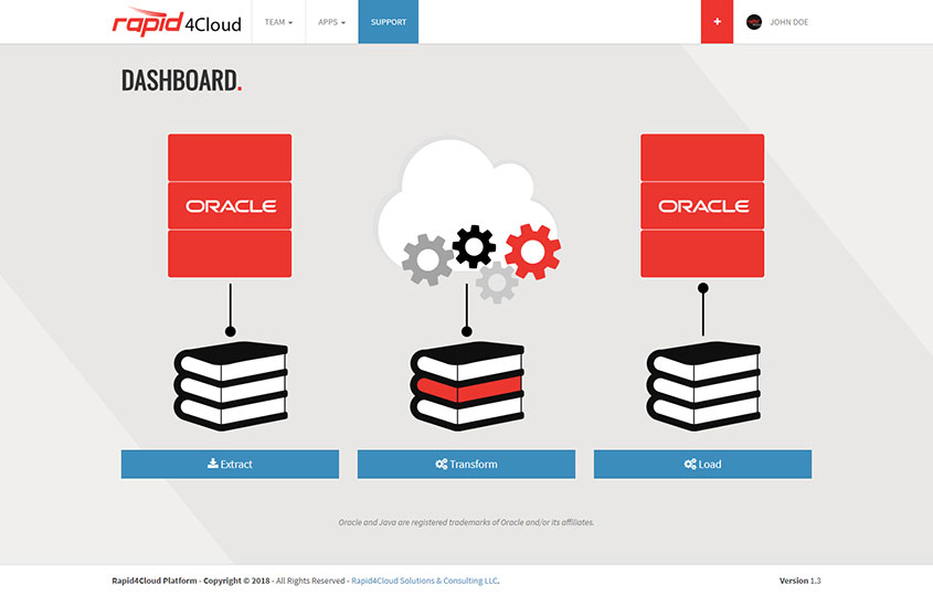 Rapid4Cloud Platform - Dashboard new UI
